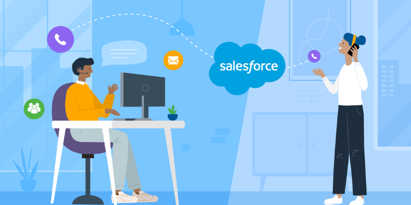 How Salesforce Works?